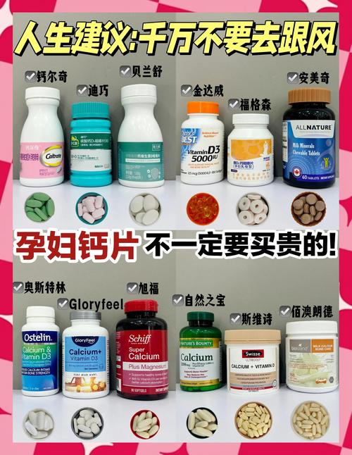 聊城代怀公司:供卵代怀妈妈补哪种钙比较好
